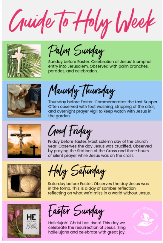 Guide to Holy Week